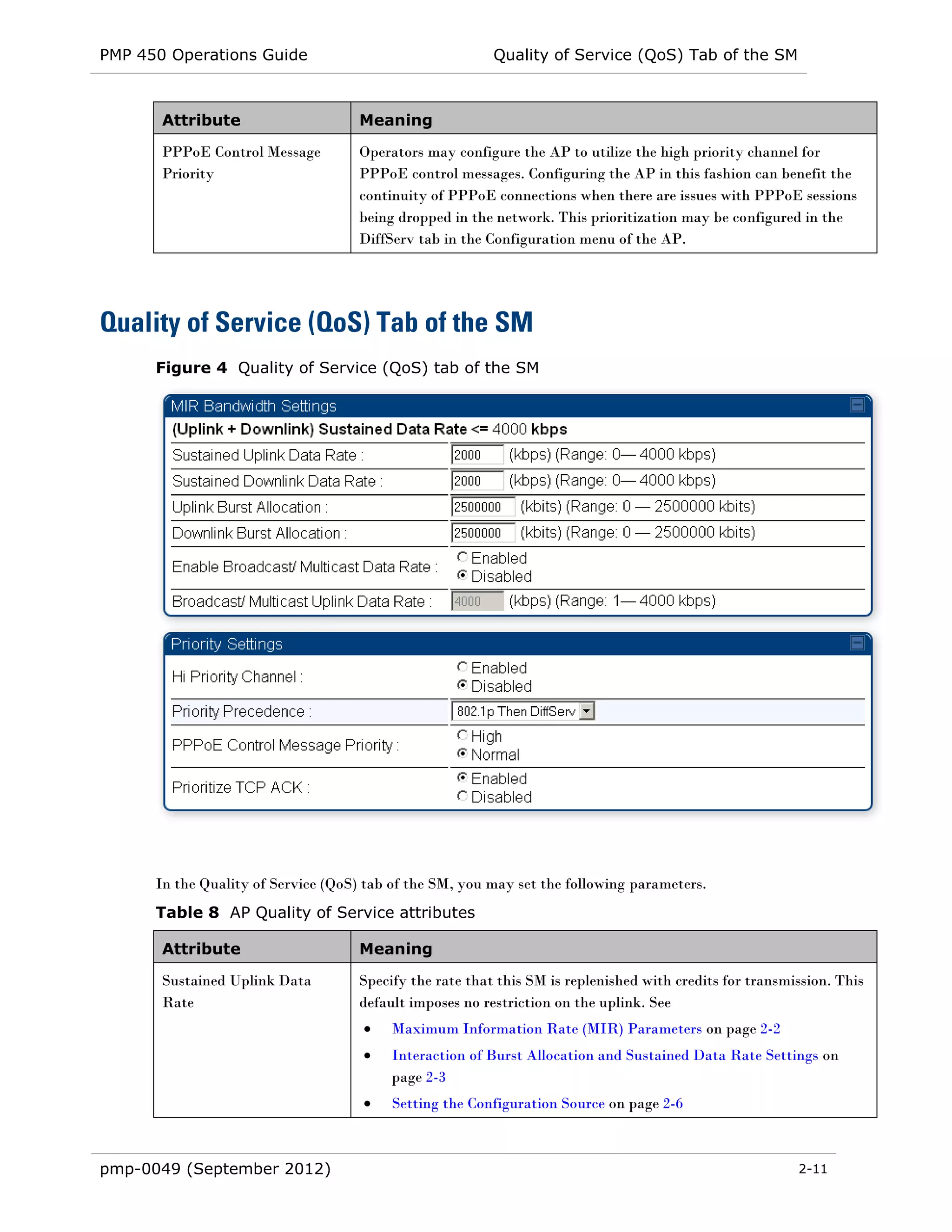 Pmp 450 operations_guide | PDF