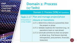 104
104
Domain 2: Process (50%) 90 Questions
Task 2.17
4.5 Questions or
1.5 Qs / Enabler
Plan and manage project/phase
closure or transitions
2.17.1. Determine criteria to successfully close
the project or phase
2.17.2. Validate readiness for transition (e.g., to
operations team or next phase)
2.17.3. Conclude activities to close out project
or phase (e.g., final lessons learned,
retrospective, procurement, financials,
resources)
PMP
EXAMINATION
CONTENT
OUTLINE
Domain 2: Process
(17Tasks)
 