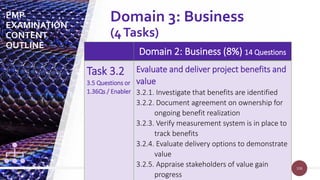 106
106
Domain 2: Business (8%) 14 Questions
Task 3.2
3.5 Questions or
1.36Qs / Enabler
Evaluate and deliver project benefits and
value
3.2.1. Investigate that benefits are identified
3.2.2. Document agreement on ownership for
ongoing benefit realization
3.2.3. Verify measurement system is in place to
track benefits
3.2.4. Evaluate delivery options to demonstrate
value
3.2.5. Appraise stakeholders of value gain
progress
PMP
EXAMINATION
CONTENT
OUTLINE
Domain 3: Business
(4Tasks)
 