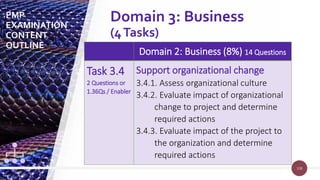 108
108
Domain 2: Business (8%) 14 Questions
Task 3.4
2 Questions or
1.36Qs / Enabler
Support organizational change
3.4.1. Assess organizational culture
3.4.2. Evaluate impact of organizational
change to project and determine
required actions
3.4.3. Evaluate impact of the project to
the organization and determine
required actions
PMP
EXAMINATION
CONTENT
OUTLINE
Domain 3: Business
(4Tasks)
 