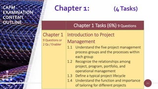 111
111
Chapter 1 Tasks (6%) 9 Questions
Chapter 1
9 Questions or
2 Qs / Enabler
Introduction to Project
Management
1.1 Understand the five project management
process groups and the processes within
each group
1.2 Recognize the relationships among
project, program, portfolio, and
operational management
1.3 Define a typical project lifecycle
1.4 Understand the function and importance
of tailoring for different projects
Chapter 1: (4Tasks)
CAPM
EXAMINATION
CONTENT
OUTLINE
 
