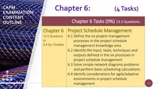 116
116
Chapter 6 Tasks (9%) 13.5 Questions
Chapter 6
13.5 Questions
or
3.4 Qs / Enabler
Project Schedule Management
6.1 Define the six project management
processes in the project schedule
management knowledge area
6.2 Identify the Input, tools, techniques and
outputs defined in the six processes in
project schedule management
6.3 Solve simple network diagrams problems
and perform basic scheduling calculations
6.4 Identify considerations for agile/adaptive
environments in project schedule
management
Chapter 6: (4Tasks)
CAPM
EXAMINATION
CONTENT
OUTLINE
 