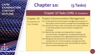 120
120
Chapter 10 Tasks (10%) 15 Questions
Chapter 10
15 Questions or
3 Qs / Enabler
Project Communication Management
10.1 Understand the three project management processes in
the project communication management knowledge area
10.2 Identify the Input, tools, techniques and outputs defined
in the three project communication management
processes
10.3 Identify key concepts and approaches in project
communication management, including tailoring and
special considerations for agile/adaptive environments
10.4 Recognize the dimensions of communication and
components of a communications management plan
10.5 Identify communications skills and methods for project
communication Management
Chapter 10: (5Tasks)
CAPM
EXAMINATION
CONTENT
OUTLINE
 