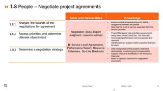 16
1.8.1
1.8
1.8.2
1.8.5
 