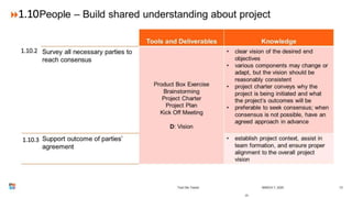 15
1.10.2
1.10
1.10.3
 