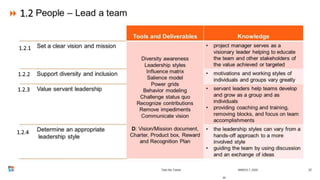 22
1.2.1
1.2
1.2.2
1.2.3
1.2.4
 