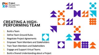 CREATING A HIGH-
PERFORMINGTEAM
1. Build a Team
2. Define Team Ground Rules
3. Negotiate Project Agreements
4. Empower Team Members and Stakeholders
5. Train Team Members and Stakeholders
6. Engage and Support Virtual Teams
7. Build a Shared Understanding about a Project
 