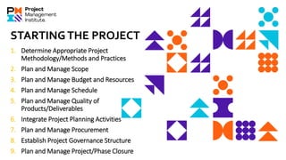 STARTINGTHE PROJECT
1. Determine Appropriate Project
Methodology/Methods and Practices
2. Plan and Manage Scope
3. Plan and Manage Budget and Resources
4. Plan and Manage Schedule
5. Plan and Manage Quality of
Products/Deliverables
6. Integrate Project Planning Activities
7. Plan and Manage Procurement
8. Establish Project Governance Structure
9. Plan and Manage Project/Phase Closure
 