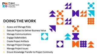 DOINGTHE WORK
1. Assess and Manage Risks
2. Execute Project to Deliver Business Value
3. Manage Communications
4. Engage Stakeholders
5. Create Project Artifacts
6. Manage Project Changes
7. Manage Project Issues
8. Ensure Knowledge Transfer to Project Continuity
 