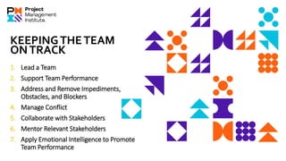 KEEPINGTHETEAM
ONTRACK
1. Lead a Team
2. Support Team Performance
3. Address and Remove Impediments,
Obstacles, and Blockers
4. Manage Conflict
5. Collaborate with Stakeholders
6. Mentor Relevant Stakeholders
7. Apply Emotional Intelligence to Promote
Team Performance
 