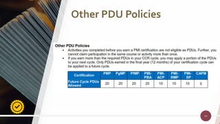 64
Other PDU Policies
64
 