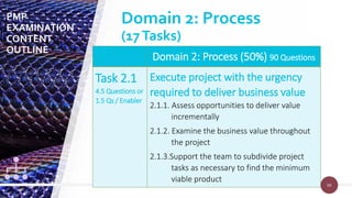 88
88
Domain 2: Process (50%) 90 Questions
Task 2.1
4.5 Questions or
1.5 Qs / Enabler
Execute project with the urgency
required to deliver business value
2.1.1. Assess opportunities to deliver value
incrementally
2.1.2. Examine the business value throughout
the project
2.1.3.Support the team to subdivide project
tasks as necessary to find the minimum
viable product
PMP
EXAMINATION
CONTENT
OUTLINE
Domain 2: Process
(17Tasks)
 