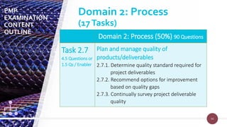 94
94
Domain 2: Process (50%) 90 Questions
Task 2.7
4.5 Questions or
1.5 Qs / Enabler
Plan and manage quality of
products/deliverables
2.7.1. Determine quality standard required for
project deliverables
2.7.2. Recommend options for improvement
based on quality gaps
2.7.3. Continually survey project deliverable
quality
PMP
EXAMINATION
CONTENT
OUTLINE
Domain 2: Process
(17Tasks)
 