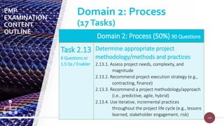 100
100
Domain 2: Process (50%) 90 Questions
Task 2.13
6 Questions or
1.5 Qs / Enabler
Determine appropriate project
methodology/methods and practices
2.13.1. Assess project needs, complexity, and
magnitude
2.13.2. Recommend project execution strategy (e.g.,
contracting, finance)
2.13.3. Recommend a project methodology/approach
(i.e., predictive, agile, hybrid)
2.13.4. Use iterative, incremental practices
throughout the project life cycle (e.g., lessons
learned, stakeholder engagement, risk)
PMP
EXAMINATION
CONTENT
OUTLINE
Domain 2: Process
(17Tasks)
 