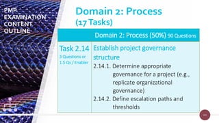 101
101
Domain 2: Process (50%) 90 Questions
Task 2.14
3 Questions or
1.5 Qs / Enabler
Establish project governance
structure
2.14.1. Determine appropriate
governance for a project (e.g.,
replicate organizational
governance)
2.14.2. Define escalation paths and
thresholds
PMP
EXAMINATION
CONTENT
OUTLINE
Domain 2: Process
(17Tasks)
 