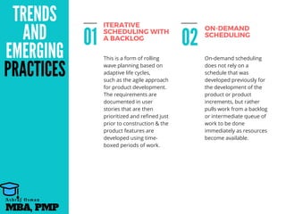 MBA, PMP
A s h r a f O s m a n
TRENDS
AND
EMERGING
PRACTICES
01
This is a form of rolling
wave planning based on
adaptive life cycles,
such as the agile approach
for product development.
The requirements are
documented in user
stories that are then
prioritized and refined just
prior to construction & the
product features are
developed using time-
boxed periods of work.
02
On-demand scheduling
does not rely on a
schedule that was
developed previously for
the development of the
product or product
increments, but rather
pulls work from a backlog
or intermediate queue of
work to be done
immediately as resources
become available.
ITERATIVE
SCHEDULING WITH
A BACKLOG
ON-DEMAND
SCHEDULING
MBA, PMP
A s h r a f O s m a n
 