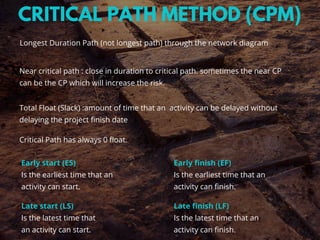 CRITICAL PATH METHOD (CPM)
Longest Duration Path (not longest path) through the network diagram
Near critical path : close in duration to critical path. sometimes the near CP
can be the CP which will increase the risk.
Total Float (Slack) :amount of time that an  activity can be delayed without
delaying the project finish date
Critical Path has always 0 float.
Early start (ES)
Is the earliest time that an
activity can start.
Late start (LS)
Is the latest time that
an activity can start.
Late finish (LF)
Is the latest time that an
activity can finish.
Early finish (EF)
Is the earliest time that an
activity can finish.
 