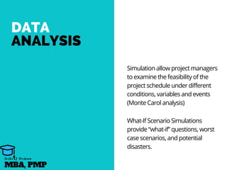 DATA
ANALYSIS
Simulation allow project managers
to examine the feasibility of the
project schedule under different
conditions, variables and events
(Monte Carol analysis)
What-If Scenario Simulations
provide “what-if” questions, worst
case scenarios, and potential
disasters.
MBA, PMP
A s h r a f O s m a n
 