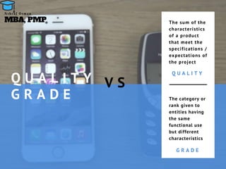 Q U A L I T Y
G R A D E
V S
Q U A L I T Y
G R A D E
The sum of the
characteristics
of a product
that meet the
specifications /
expectations of
the project
The category or
rank given to
entities having
the same
functional use
but different
characteristics
MBA, PMP
A s h r a f O s m a n
 