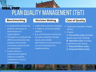 PlanQualityManagement(T&T)
Is comparison among two
projects, processes or
performance of
organizations
The goal is to evaluate the
differences between two
projects and to make
corrective actions to the
current project
Is also used as a
measurement against
industry standards,
competitors’ level of
performance
Benchmarking
multicriteria decision analysis.
it  helps to  prioritize quality
metrics.
E.g., prioritization matrix can
be used to identify the key
issues and suitable
alternatives to be prioritized
as a set of decisions for
implementation
Decision Making
Total cost of quality-related
efforts
4 types:
A- Prevention costs: Includes
quality planning, Training
B- Appraisal costs: Includes
inspections and testing.
C- Internal Failure Costs
D- External Failure Costs
Cost of Quality
By: Ashraf Osman,MBA, PMP
MBA, PMP
A s h r a f O s m a n
 