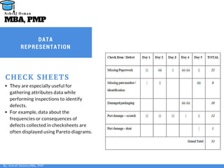 DATA
REPRESENTATION
CHECK SHEETS
They are especially useful for
gathering attributes data while
performing inspections to identify
defects. 
For example, data about the
frequencies or consequences of
defects collected in checksheets are
often displayed using Pareto diagrams.
By: Ashraf Osman,MBA, PMP
MBA, PMP
A s h r a f O s m a n
 