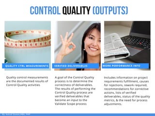 QUALITY CTRL MEASUREMENTS VERIFIED DELIVERABLES WORK PERFORMANCE INFO
Quality control measurements
are the documented results of
Control Quality activities
A goal of the Control Quality
process is to determine the
correctness of deliverables.
The results of performing the
Control Quality process are
verified deliverables that
become an input to the
Validate Scope process
Includes information on project
requirements fulfillment, causes
for rejections, rework required,
recommendations for corrective
actions, lists of verified
deliverables, status of the quality
metrics, & the need for process
adjustments.
control quality(outputs)
By: Ashraf Osman,MBA, PMP
 