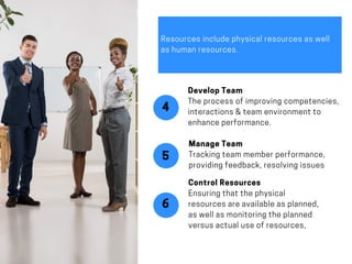 Develop Team
The process of improving competencies, 
interactions & team environment to
enhance performance.
4
Manage Team
Tracking team member performance,
providing feedback, resolving issues
5
Control Resources
Ensuring that the physical
resources are available as planned,
as well as monitoring the planned
versus actual use of resources,
6
Resources include physical resources as well
as human resources.
 
