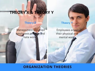 ORGANIZATION THEORIES
THEORY X & THEORY Y
Thoery X
 Management assumed
employees are lazy and
hate work. 
Theory Y
Employees enjoy
their physical and
mental work.
 