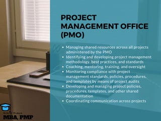 PROJECT
MANAGEMENT OFFICE
(PMO)
Managing shared resources across all projects
administered by the PMO
Identifying and developing project management
methodology, best practices, and standards
Coaching, mentoring, training, and oversight
Monitoring compliance with project
management standards, policies, procedures,
and templates by means of project audits
Developing and managing project policies,
procedures, templates, and other shared
documentation
Coordinating communication across projects
MBA, PMP
A s h r a f O s m a n
 
