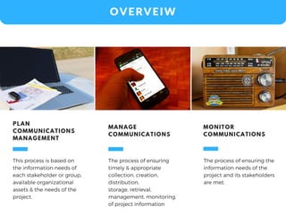 OVERVEIW
This process is based on
the information needs of
each stakeholder or group,
available organizational
assets & the needs of the
project.
PLAN
COMMUNICATIONS
MANAGEMENT
The process of ensuring
timely & appropriate
collection, creation,
distribution,
storage, retrieval,
management, monitoring, 
of project information
MANAGE
COMMUNICATIONS
The process of ensuring the
information needs of the
project and its stakeholders
are met.
MONITOR
COMMUNICATIONS
 