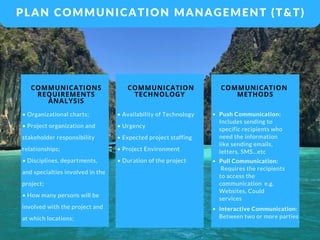 • Organizational charts;
• Project organization and
stakeholder responsibility
relationships;
• Disciplines, departments,
and specialties involved in the
project;
• How many persons will be
involved with the project and
at which locations;
COMMUNICATIONS
REQUIREMENTS
ANALYSIS
• Availability of Technology
• Urgency
• Expected project staffing
• Project Environment
• Duration of the project
COMMUNICATION
TECHNOLOGY 
Push Communication:
Includes sending to
specific recipients who
need the information
like sending emails,
letters, SMS...etc
Pull Communication:
 Requires the recipients
to access the
communication  e.g.  
Websites, Could
services
Interactive Communication:
Between two or more parties
COMMUNICATION 
METHODS
PLAN COMMUNICATION MANAGEMENT (T&T)
 