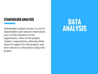 DATA
ANALYSIS
STAKEHOLDER ANALYSIS
Stakeholder analysis results in a list of
stakeholders and relevant information
such as their positions in the
organization, roles on the project,
“stakes,” expectations, attitudes (their
levels of support for the project), and
their interest in information about the
project.
 