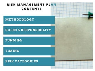 METHODOLOGY
METHODOLOGYROLES & RESPONSIBILITY
METHODOLOGYFUNDING
METHODOLOGYTIMING
RISK CATEGORIES
R I S K M A N A G E M E N T P L A N
C O N T E N T S
 