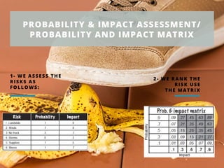 PROBABILITY & IMPACT ASSESSMENT/
PROBABILITY AND IMPACT MATRIX
1- WE ASSESS THE
RISKS AS
FOLLOWS:
2- WE RANK THE
RISK USE
THE MATRIX
 