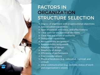 FACTORS IN
ORGANIZATION
STRUCTURE SELECTION
Degree of alignment with organizational objectives
Specialization capabilities
Span of control, efficiency, and effectiveness
Clear path for escalation of decisions
Clear line and scope of authority
Delegation capabilities
Accountability assignment
Responsibility assignment
Adaptability of design
Simplicity of design
Efficiency of performance
Cost considerations
Physical locations (e.g., colocated, regional, and
virtual)
Clear communication (e.g., policies, status of work
and organization’s vision).
MBA, PMP
A s h r a f O s m a n
 