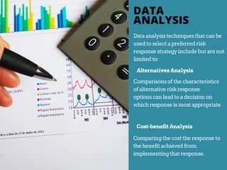 Data analysis techniques that can be
used to select a preferred risk
response strategy include but are not
limited to:
Comparisons of the characteristics
of alternative risk response
options can lead to a decision on
which response is most appropriate.
Comparing the cost the response to
the benefit achieved from
implementing that response.
AlternativesAnalysis
DATA
ANALYSIS
Cost-benefitAnalysis
 