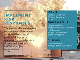 IMPLEMENT
RISK
RESPONSES
The process of implementing
agreed-upon risk response
plans to address overall
project risk exposure,
minimize individual project
threats, and maximize
individual project
opportunities.
INPUTS
1. Project Mgmt. plan
2. Project documents
3. OPA
TOOLS & TECHS
1. Expert judgment
2. Interpersonal and team skills
• Influencing
3. Project management
information system
OUTPUTS
1. Change requests
2. Project documents updates
 
