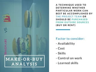 M A K E - O R - B U Y
A N A L Y S I S
Factor to consider:
- Availability
- Cost
- Skills
- Control on work
- Learned skills
A T E C H N I Q U E U S E D T O
D E T E R M I N E W H E T H E R
P A R T I C U L A R W O R K C A N
B E S T B E A C C O M P L I S H E D B Y
T H E P R O J E C T T E A M O R
S H O U L D B E P U R C H A S E D
F R O M O U T S I D E S O U R C E S
( B U Y O R R E N T )
 