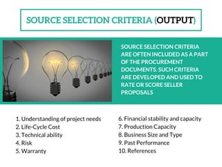 SOURCE SELECTION CRITERIA (OUTPUT)
1. Understanding of project needs
2. Life-Cycle Cost
3. Technical ability
4. Risk
5. Warranty
6. Financial stability and capacity
7. Production Capacity
8. Business Size and Type
9. Past Performance
10. References
SOURCE SELECTION CRITERIA
ARE OFTEN INCLUDED AS A PART
OF THE PROCUREMENT
DOCUMENTS. SUCH CRITERIA
ARE DEVELOPED AND USED TO
RATE OR SCORE SELLER
PROPOSALS
 