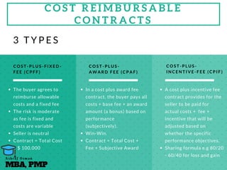 C O S T - P L U S - F I X E D -
F E E ( C P F F )
The buyer agrees to
reimburse allowable
costs and a fixed fee
The risk is moderate
as fee is fixed and
costs are variable
Seller is neutral  
Contract = Total Cost
+ $ 100,000
C O S T - P L U S -
A W A R D F E E ( C P A F )
In a cost plus award fee
contract, the buyer pays all
costs + base fee + an award
amount (a bonus) based on
performance
(subjectively).
Win-Win.
Contract = Total Cost +
Fee + Subjective Award  
C O S T - P L U S -
I N C E N T I V E - F E E ( C P I F )
A cost plus incentive fee
contract provides for the
seller to be paid for
actual costs +  fee +
incentive that will be
adjusted based on
whether the specific
performance objectives.
Sharing formula e.g 80/20
- 60/40 for loss and gain
C O S T R E I M B U R S A B L E
C O N T R A C T S
3 T Y P E S
MBA, PMP
A s h r a f O s m a n
 