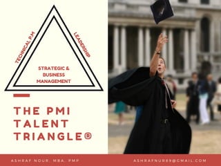 T H E P M I
T A L E N T
T R I A N G L E ®
L L I C , 2 0 2 0P R E P A R E D B Y N I C O L E L I M
TECHNICALP.M
LEADERSHIP
STRATEGIC &
BUSINESS
MANAGEMENT
A S H R A F N U R 8 9 @ G M A I L . C O MA S H R A F N O U R , M B A , P M P
 
