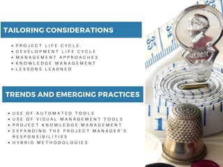 P R O J E C T L I F E C Y C L E .
D E V E L O P M E N T L I F E C Y C L E
M A N A G E M E N T A P P R O A C H E S
K N O W L E D G E M A N A G E M E N T
L E S S O N S L E A R N E D
TAILORING CONSIDERATIONS
U S E O F A U T O M A T E D T O O L S
U S E O F V I S U A L M A N A G E M E N T T O O L S
P R O J E C T K N O W L E D G E M A N A G E M E N T
E X P A N D I N G T H E P R O J E C T M A N A G E R ’ S
R E S P O N S I B I L I T I E S
H Y B R I D M E T H O D O L O G I E S
TRENDS AND EMERGING PRACTICES
 