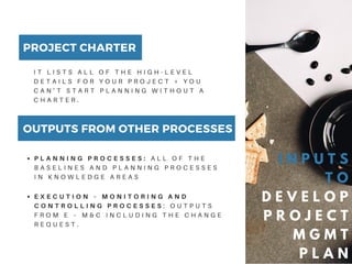 I T L I S T S A L L O F T H E H I G H - L E V E L
D E T A I L S F O R Y O U R P R O J E C T + Y O U
C A N ’ T S T A R T P L A N N I N G W I T H O U T A
C H A R T E R .
PROJECT CHARTER
P L A N N I N G P R O C E S S E S : A L L O F T H E
B A S E L I N E S A N D P L A N N I N G P R O C E S S E S
I N K N O W L E D G E A R E A S
E X E C U T I O N – M O N I T O R I N G A N D
C O N T R O L L I N G P R O C E S S E S : O U T P U T S
F R O M E – M & C I N C L U D I N G T H E C H A N G E
R E Q U E S T .
I N P U T S
T O
D E V E L O P
P R O J E C T
M G M T
P L A N
OUTPUTS FROM OTHER PROCESSES 
 