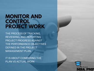 MONITOR AND
CONTROL
PROJECT WORK
THE PROCESS OF TRACKING,
REVIEWING, AND REPORTING
PROJECT PROGRESS AGAINST
THE PERFORMANCE OBJECTIVES
DEFINED IN THE PROJECT
MANAGEMENT PLAN.
IT IS ABOUT COMPARING THE
PLAN VS ACTUAL WORK
MBA, PMP
A s h r a f O s m a n
 