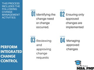 PERFORM
INTEGRATED
CHANGE
CONTROL
THIS PROCESS
INCLUDES THE
FOLLOWING
CHANGE
MANAGEMENT
ACTIVITIES:
01 Identifying the
change need
or change
occurred.
03 Reviewing
and
approving
change
requests
02
Ensuring only
approved
changes are
implemented
04 Managing
approved
changes
MBA, PMP
A s h r a f O s m a n
 