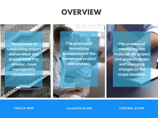 CONTROL SCOPE
OVERVIEW
VALIDATE SCOPECREATE WBS
The process of
subdividing project
deliverables and
project work into
smaller, more
manageable
components.
The process of
formalizing
acceptance of the
completed project
deliverables.
The process of
monitoring the
status of the project
and product scope
and managing
changes to the
scope baseline.
 