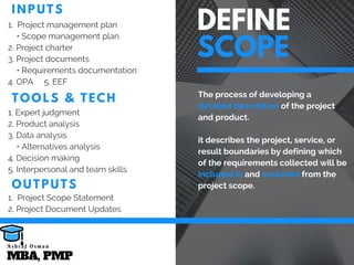 DEFINE
SCOPE
1.  Project management plan
    • Scope management plan
2. Project charter
3. Project documents
    • Requirements documentation
4. OPA     5. EEF
INPUTS
1. Expert judgment
2. Product analysis
3. Data analysis
    • Alternatives analysis
4. Decision making
5. Interpersonal and team skills
The process of developing a
detailed description of the project
and product.
it describes the project, service, or
result boundaries by defining which
of the requirements collected will be
included in and excluded from the
project scope.
TOOLS & TECH
1.  Project Scope Statement
2. Project Document Updates
OUTPUTS
MBA, PMP
A s h r a f O s m a n
 