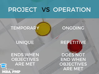 PROJECT   VS  OPERATION
TEMPORARY   ONGOING
UNIQUE REPETITIVE
ENDS WHEN
OBJECTIVES
ARE MET
DOES NOT
END WHEN
OBJECTIVES
ARE MET
MBA, PMP
A s h r a f O s m a n
 
