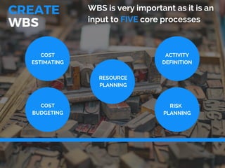 COST
ESTIMATING
ACTIVITY
DEFINITION
COST
BUDGETING
RESOURCE
PLANNING
RISK  
PLANNING
CREATE
WBS
WBS is very important as it is an
input to FIVE core processes
 