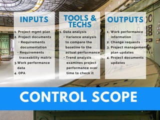 CONTROL SCOPE
INPUTS TOOLS &
TECHS
OUTPUTS
1. Project mgmt plan
2. Project documents
    • Requirements     
      documentation
   • Requirements     
     traceability matrix
3.Work performance 
   data
4. OPA
1. Data analysis
    • Variance analysis
      to compare the 
      baseline to the       
      actual performance
    • Trend analysis
       examines project   
       performance over 
       time to check it 
1. Work performance     
    information
2. Change requests
3. Project management 
    plan updates
4. Project documents     
    updates
 